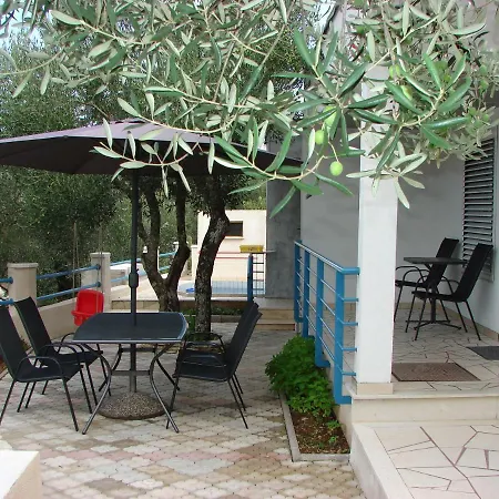 Iva Lavanda Putnikovic